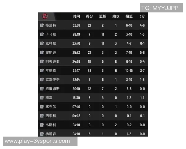 杨瀚森罚球命中率高达929超越库里杜兰特等NBA巨星的表现